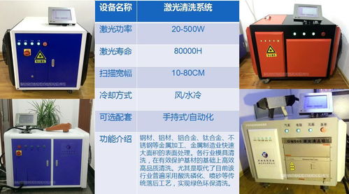 號外！2018 中國環保最嚴厲之年與技術開發新紀元